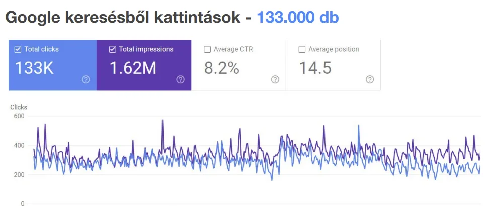 Angliai Kisokos Media Ajánlat - hirdess az Angliai Kisokosban