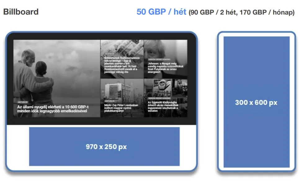 Angliai Kisokos Media Ajánlat - hirdess az Angliai Kisokosban