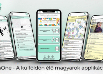 Ismerjétek meg a HunOne applikációt – A külföldön élő magyarokat összekötő közösségi platform