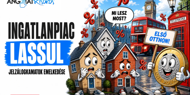 brit ingatlanpiac - Brit ingatlanpiac lassulása